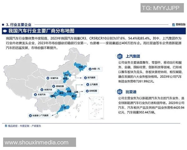 汽车配件制造产业发展趋势与技术创新分析及市场前景展望 汽车配件制造产业发展趋势与技术创新分析及市场前景展望