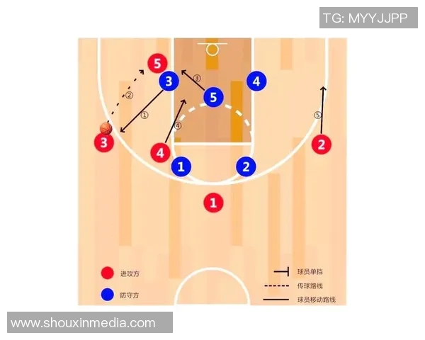 广州篮球队反击战术深度解析与实战应用探讨 广州篮球队反击战术深度解析与实战应用探讨