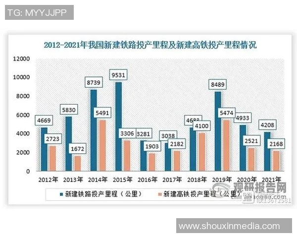 体育产业发展趋势与创新路径探索：从市场需求到科技应用的深度解析