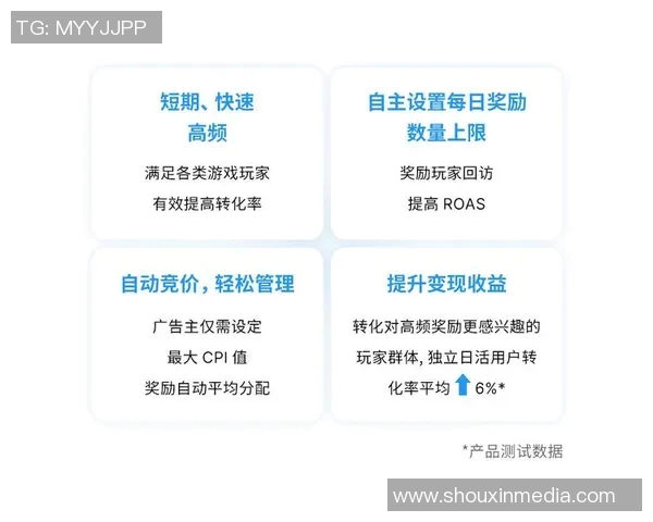 以积分为核心推动商业模式创新与用户粘性提升的策略研究